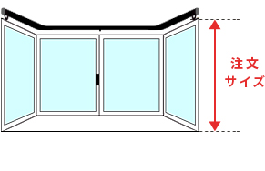 出窓天井付け付けのサイズの採寸方法