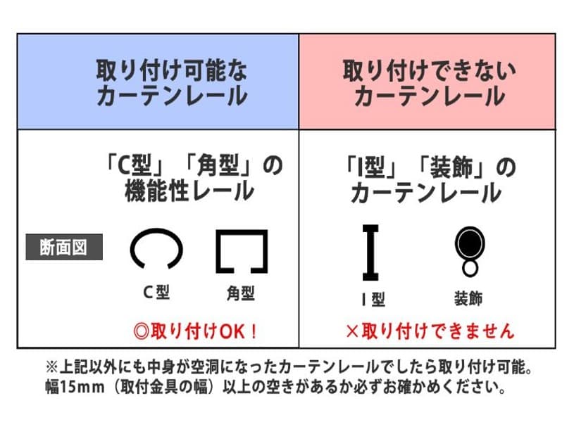 賃貸でもOK！ カーテンレールに設置できるロールスクリーンの取り付け方 - One Life - パーフェクトスペースカーテン館