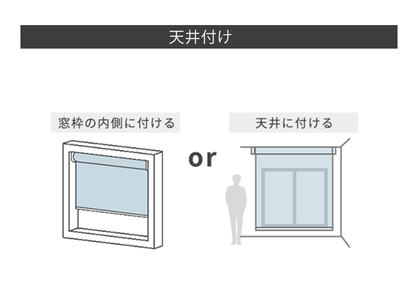 ロールスクリーンの天井付けのイメージ