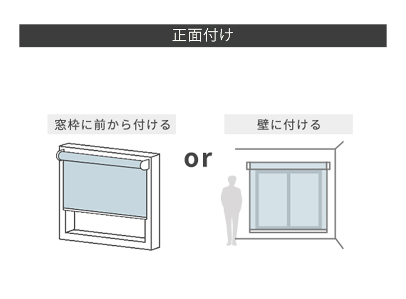 ロールスクリーンの正面付けイメージ