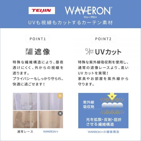 特殊素材の遮像機能とUVカット機能の説明