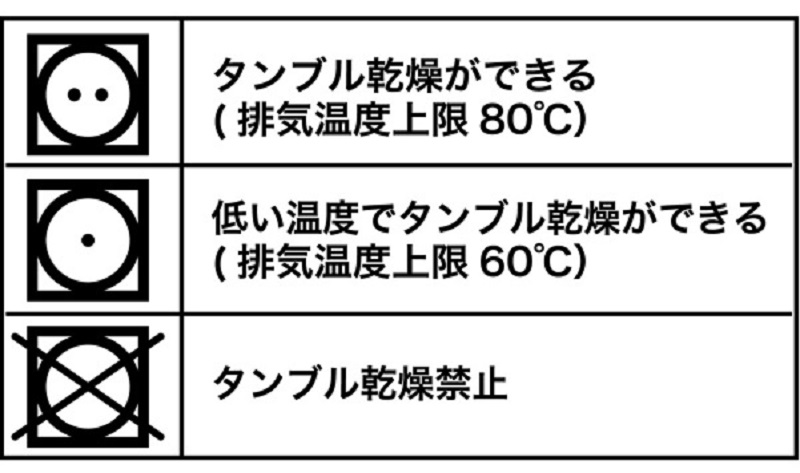 乾燥機使用表示