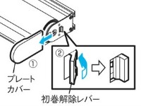 ロールスクリーンの生地交換方法②