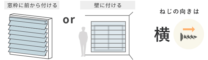 「正面付け」とは