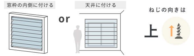 「天井付け」とは