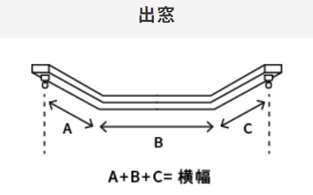 横幅の採寸方法