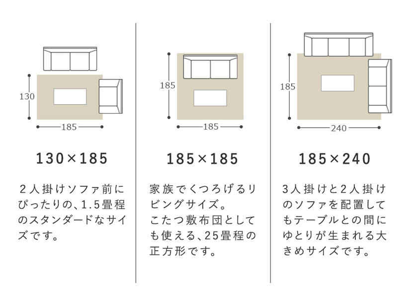 サイズバリエーションの一例