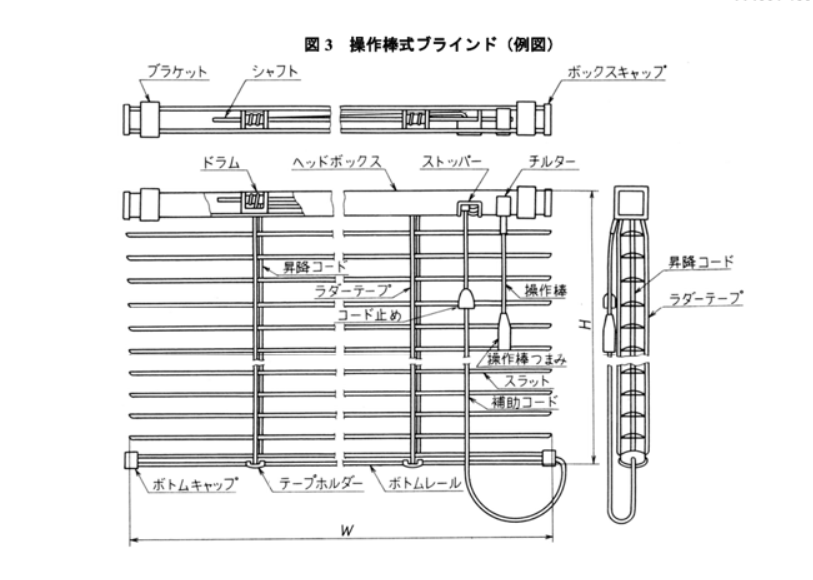 ブラインドパーツ説明図