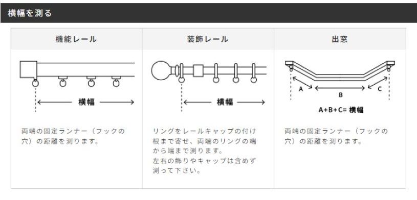 カーテン横幅の採寸方法