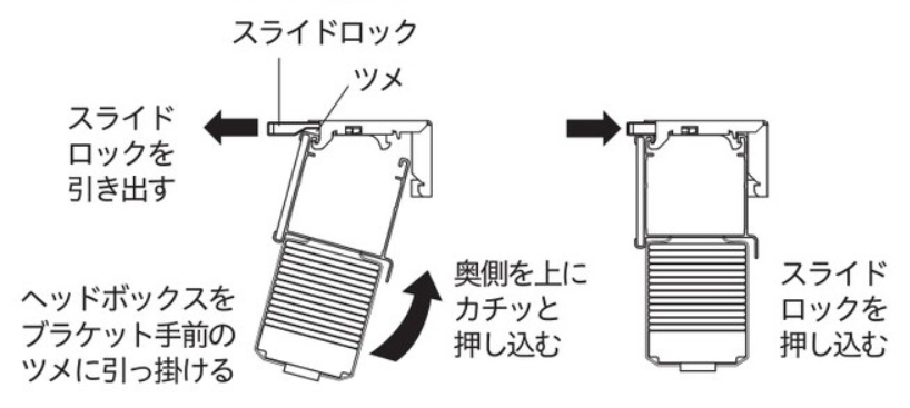 ブラインドはめ込み方