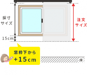 腰高窓の高さを測る方法の説明