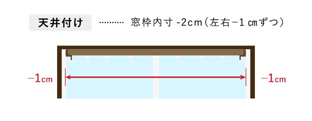 天井付けのサイズの測り方