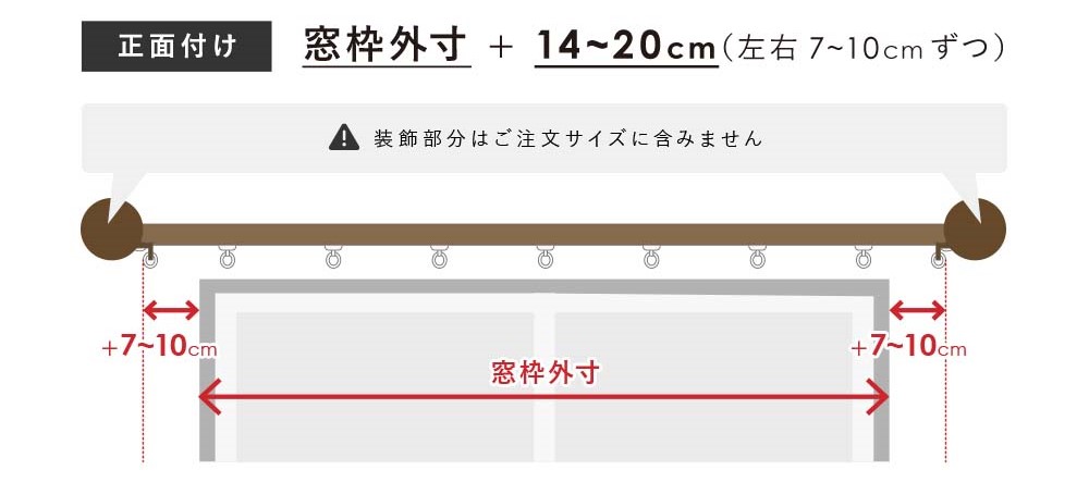 正面付けのカーテンレールの測り方