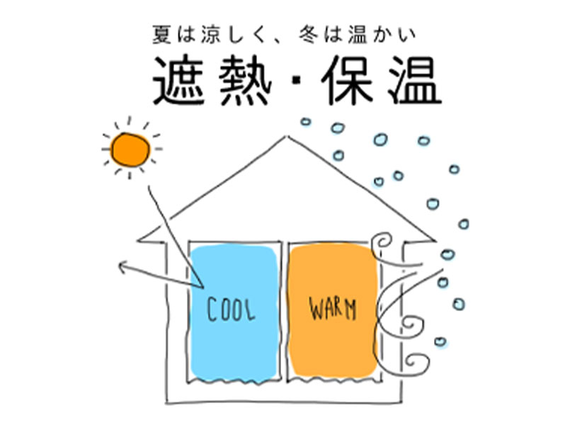 リターンカーテンのメリット　遮熱・保温効果