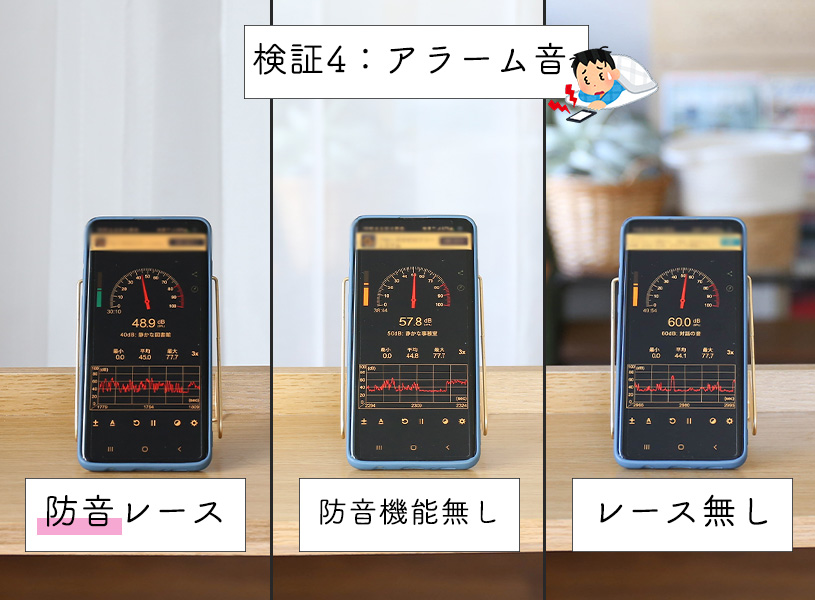 アラームの音をスマホで鳴らした場合の説明