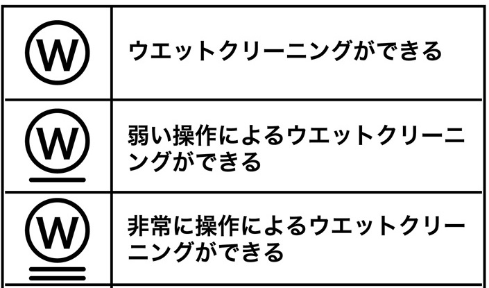 ウェットクリーニングOKの洗濯表示