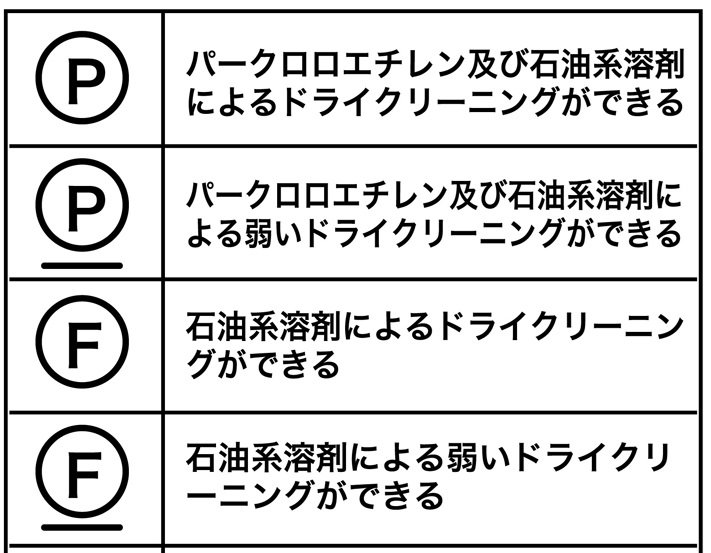 ドライクリーニングOKの洗濯表示