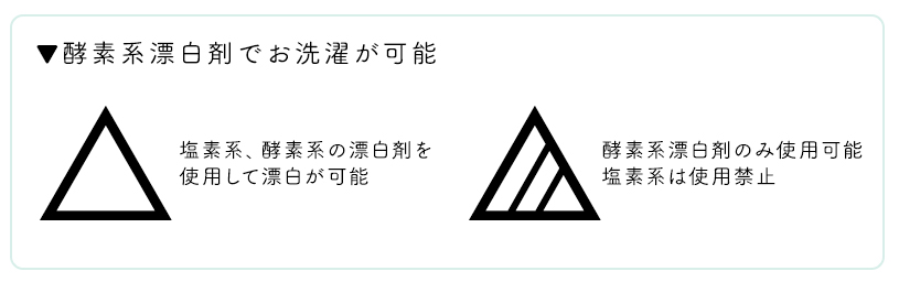 塩素系漂白剤の可能な洗濯表記の説明