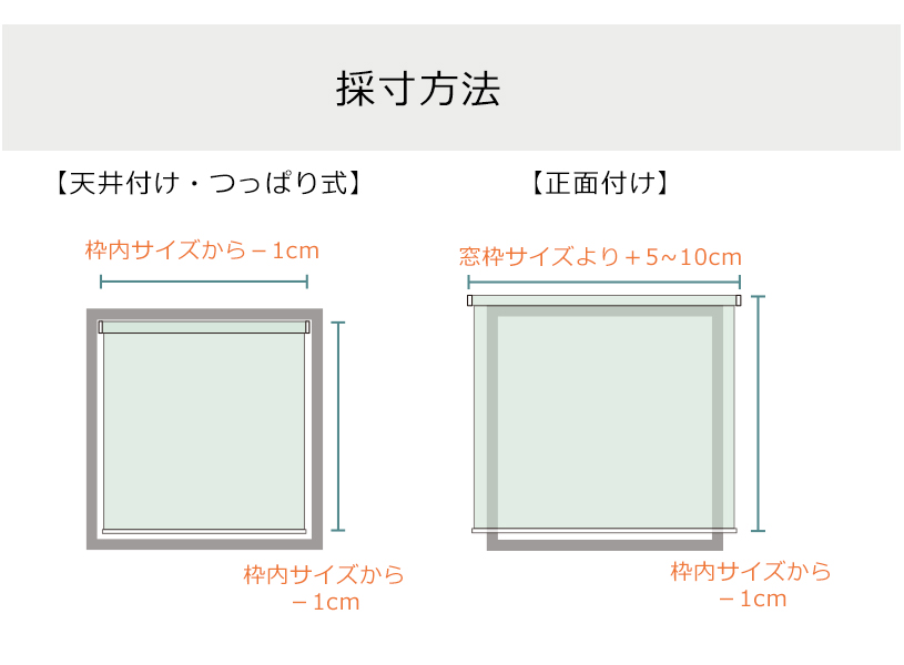 ロールスクリーンの採寸方法