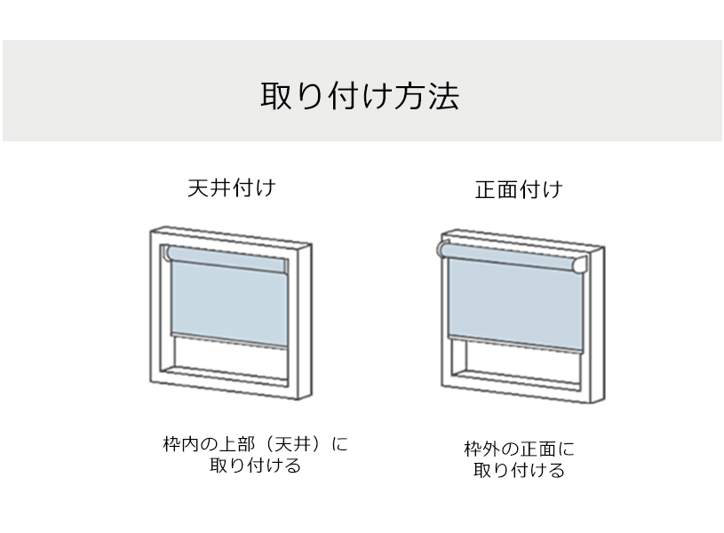 ロールスクリーンの取り付け方