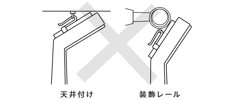 Aフックであっても適用できない場合の説明