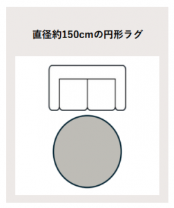 150㎝のラグの置き方