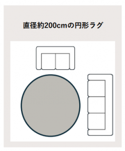 200㎝のラグの置き方