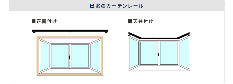 出窓のカーテンレールのつき方説明